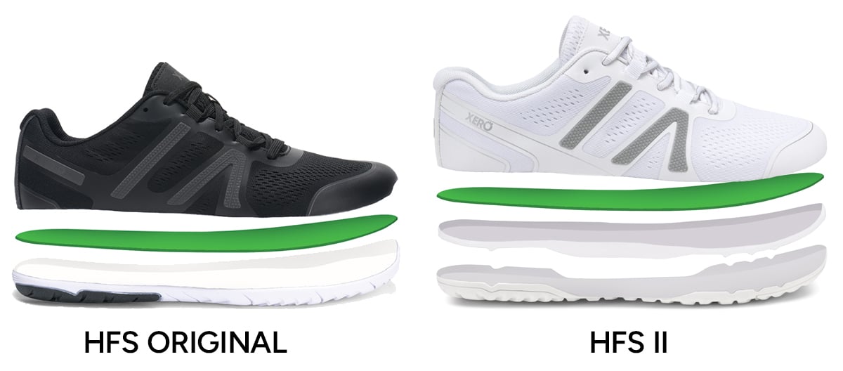 HFS-shoe-comaprison-image