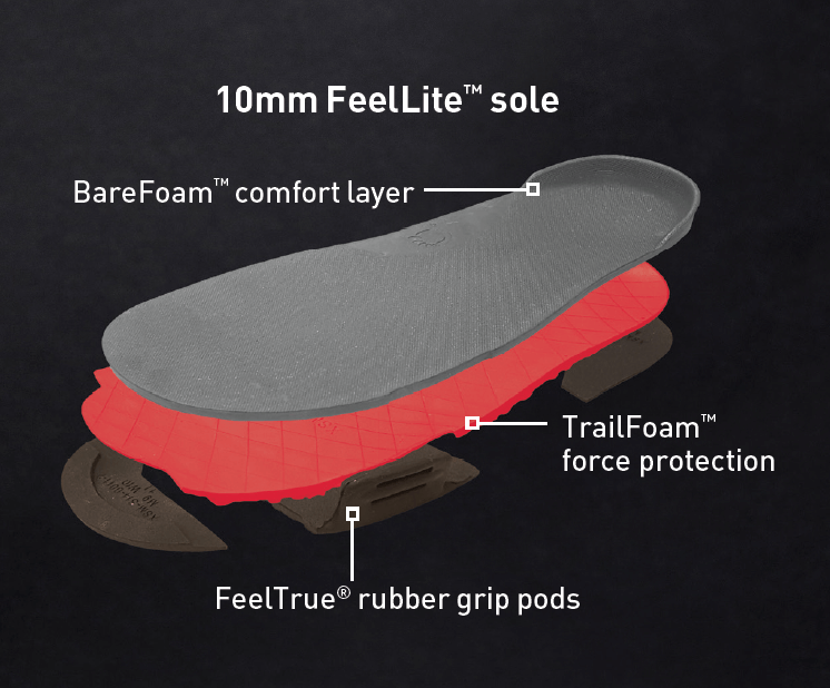 feellite