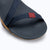 Xero Shoes